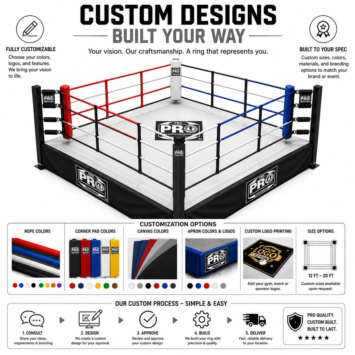 ProBoxing 12' x 12' Boxing Ring 1 Foot | Made in USA
