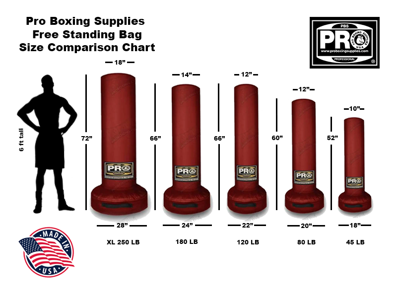 Free Standing Bag Size Comparison Chart