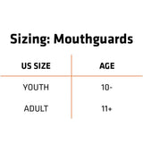 Shock Doctor - Double Braces Mouthguard Strapless - Blue