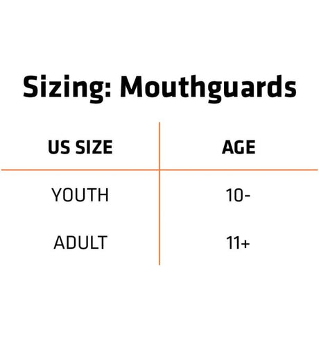 Shock Doctor - Double Braces Mouthguard Strapless - Blue