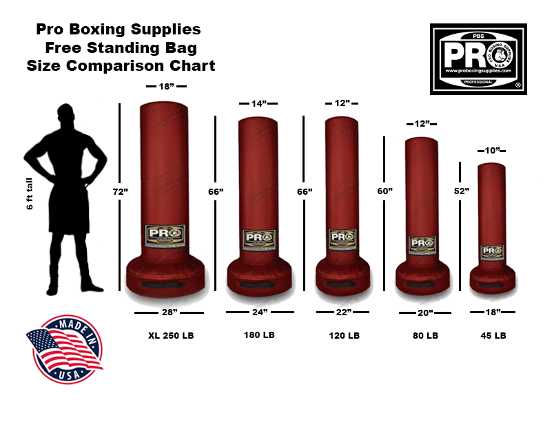 ProBoxing Free Standing Bag 120 lbs Pro Boxing Supplies